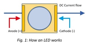 LED Magnetic module LED/36W/230V d. 21 cm 4000K