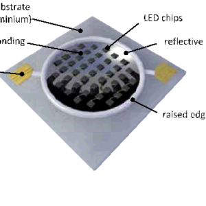 Led 6 Chip On Board